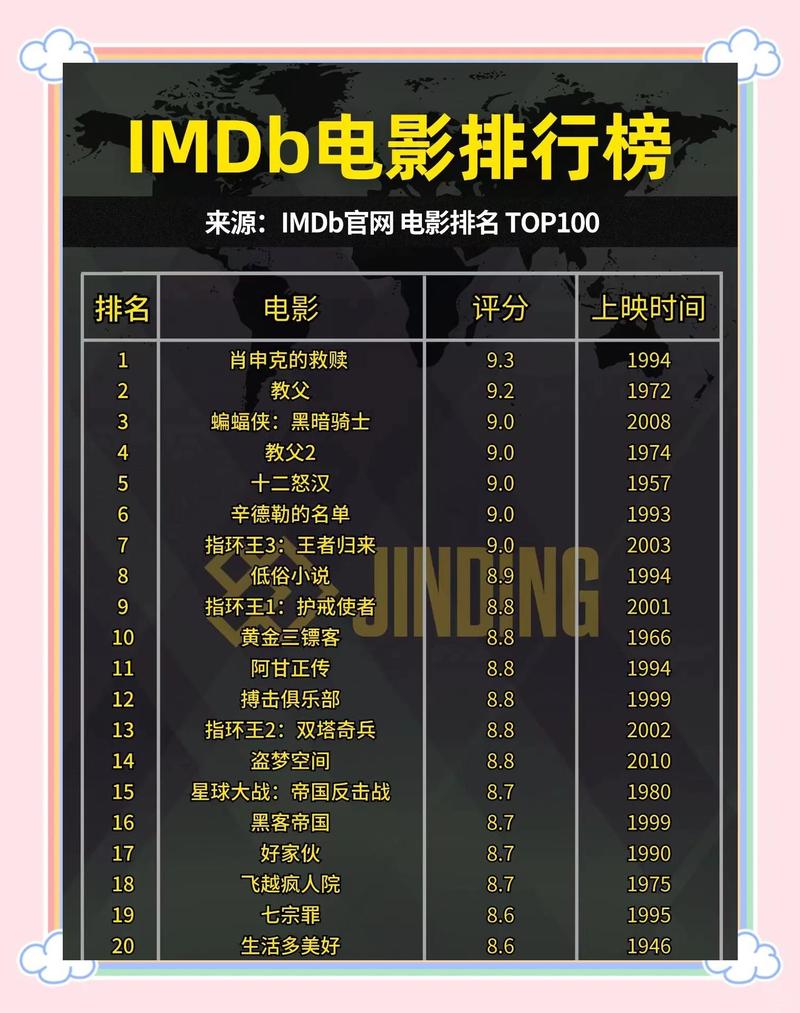 意大利伦理片的相关介绍
