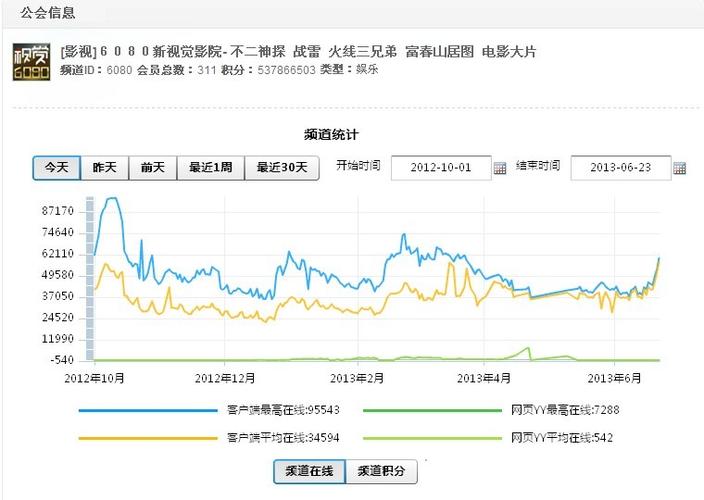 我把女老师操了的相关介绍
