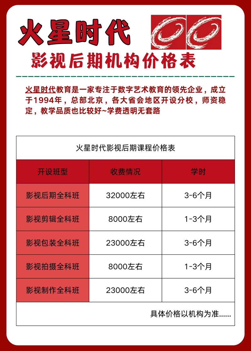 家庭私人影院的相关介绍