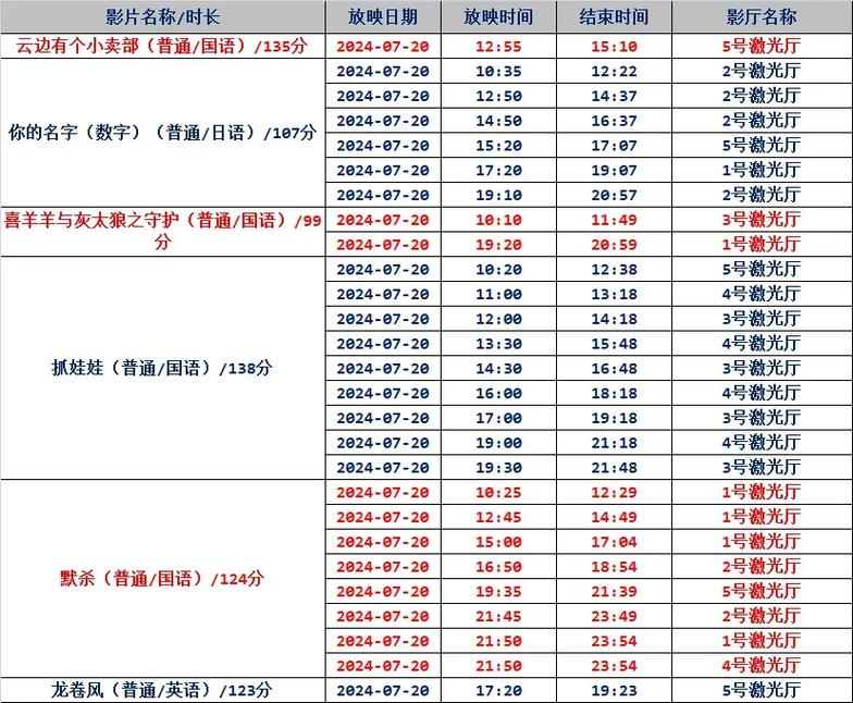 青苹果影院电视剧在线免费的相关介绍