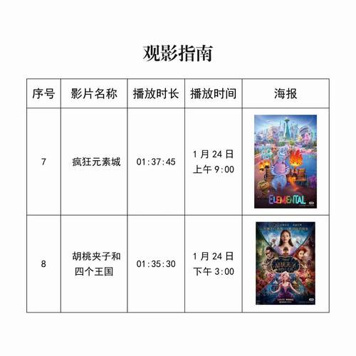 嘟嘟嘟影院韩国电影的相关介绍