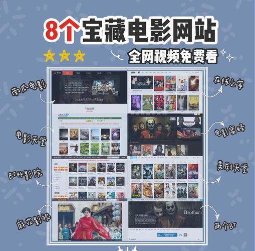 免费观看10分钟老湿影院的相关介绍