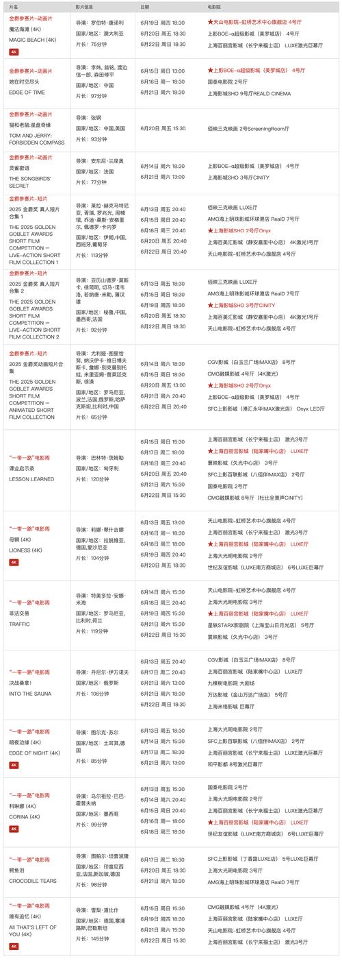 欧美日韩一区二不卡的相关介绍