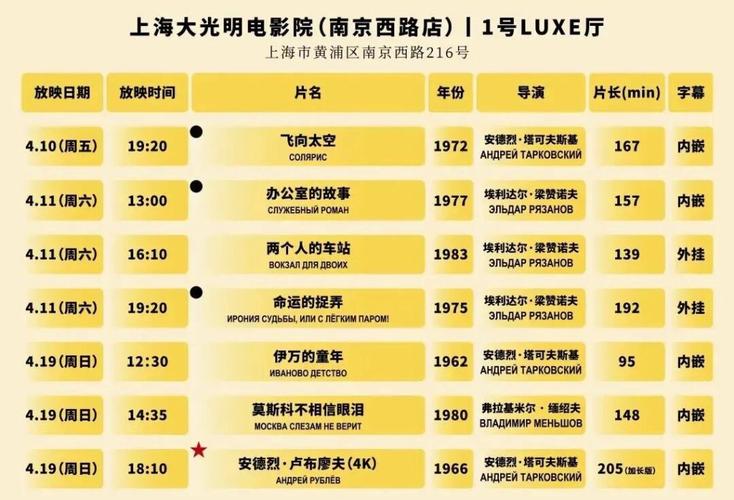 小清新电影院的相关介绍