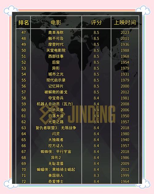 处女影院的相关介绍