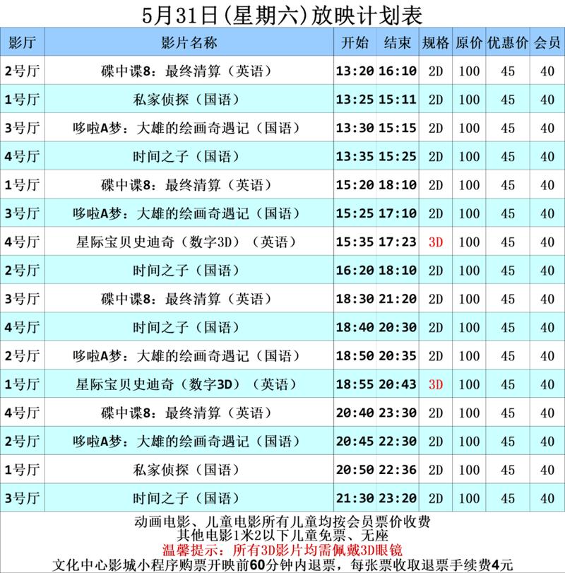 最新色和尚影院的相关介绍