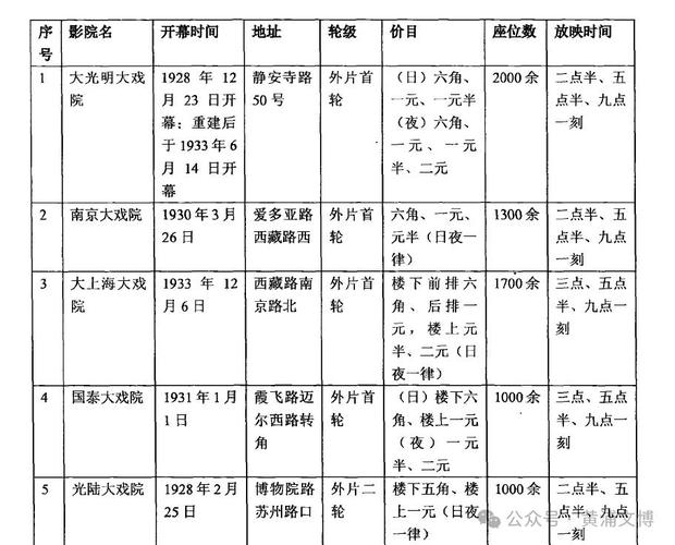 女人外阴长了一排黄色小包的相关介绍