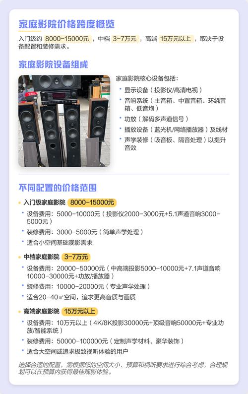 新视觉私人影院的相关介绍
