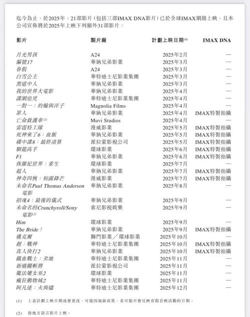 小草影院的相关介绍