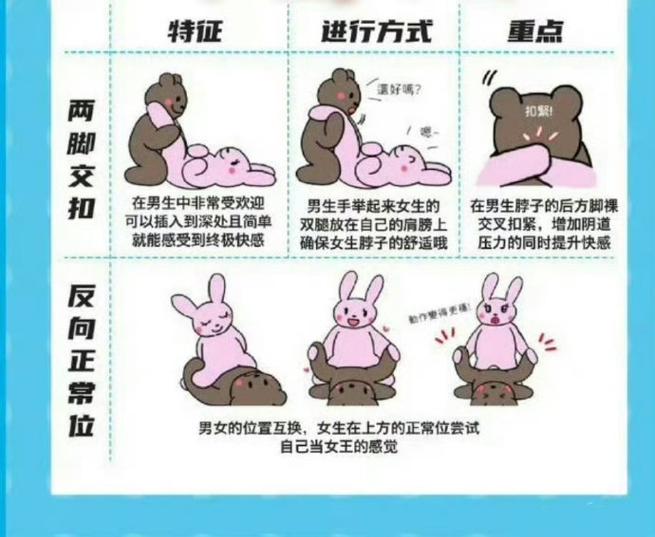 18岁女生腰痛的相关介绍