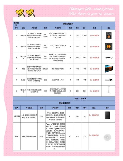 家庭影院品牌的相关介绍