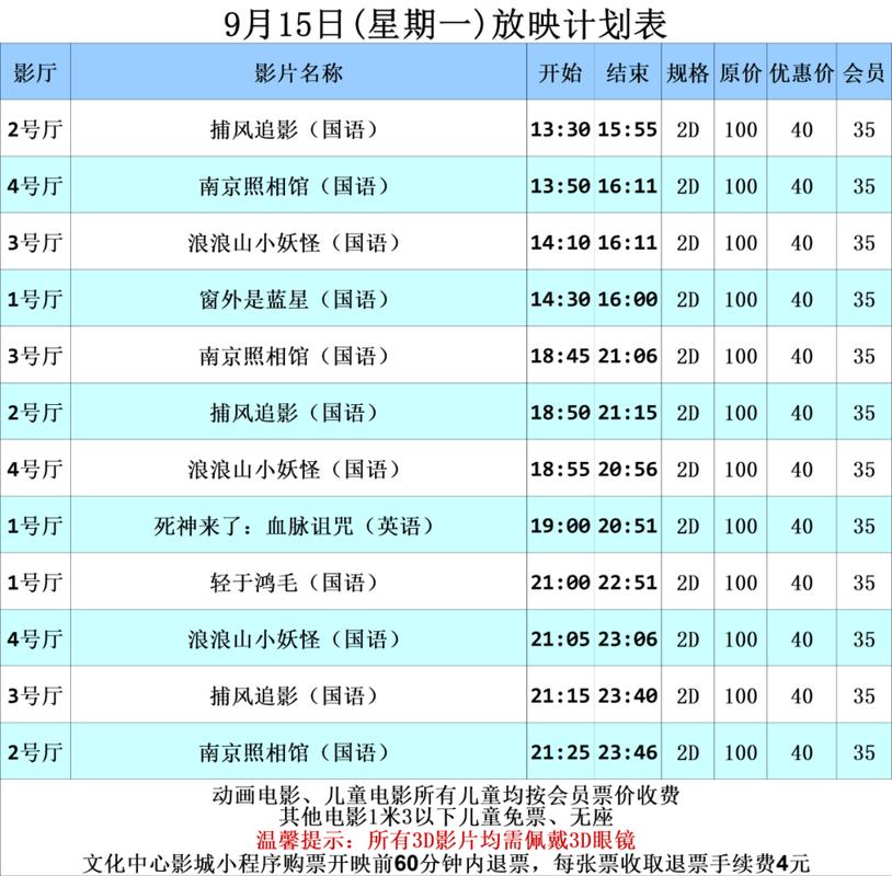 6080新视觉毛片的相关介绍